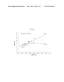 BIOSOURCED EPOXIDE RESINS HAVING IMPROVED REACTIVITY diagram and image