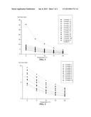 INITIATOR COMPOSITION, UNSATURATED POLYESTER RESIN COMPOSITION COMPRISING     SAME, AND METHOD FOR CURING RESIN diagram and image