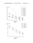 INITIATOR COMPOSITION, UNSATURATED POLYESTER RESIN COMPOSITION COMPRISING     SAME, AND METHOD FOR CURING RESIN diagram and image