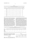 INITIATOR COMPOSITION, UNSATURATED POLYESTER RESIN COMPOSITION COMPRISING     SAME, AND METHOD FOR CURING RESIN diagram and image