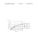 High-Molecular Weight Conjugate Of Resorcinol Derivatives diagram and image