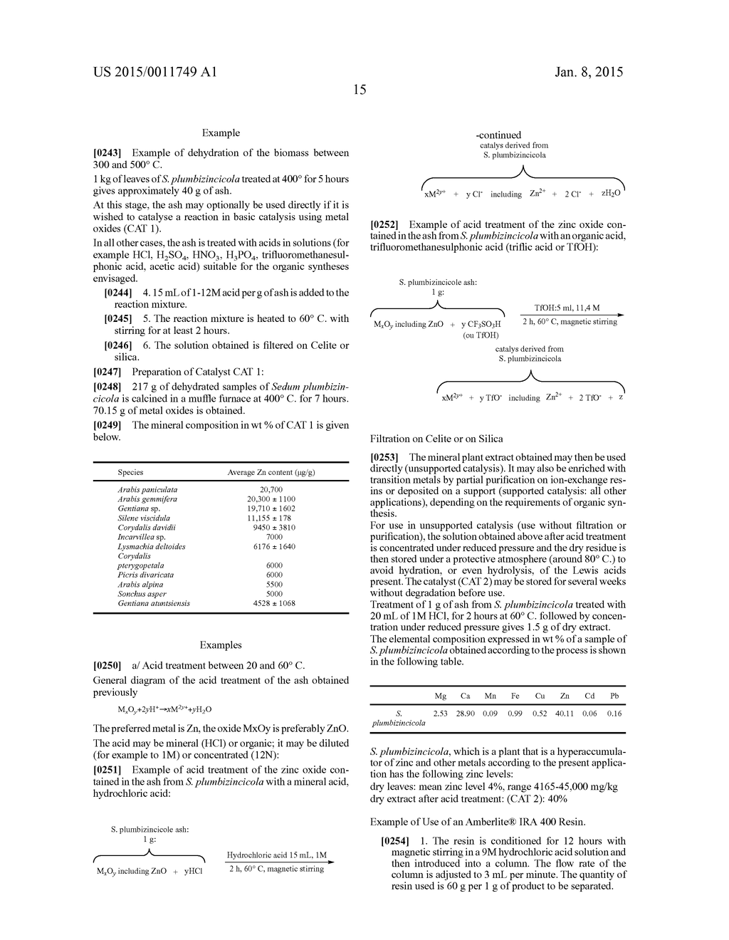 USE OF CERTAIN METAL-ACCUMULATING PLANTS FOR THE PERFORMANCE OF ORGANIC     CHEMISTRY REACTIONS - diagram, schematic, and image 16