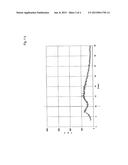 PROCESS FOR PREPARING AMORPHOUS RIFAXMIN AND THE AMORPHOUS RIFAXIMIN THUS     OBTAINED diagram and image