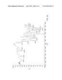 PROCESS FOR PREPARING AMORPHOUS RIFAXMIN AND THE AMORPHOUS RIFAXIMIN THUS     OBTAINED diagram and image