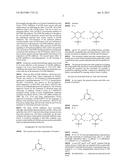 TRIAZINE COMPOUNDS AS PI3 KINASE AND MTOR INHIBITORS diagram and image