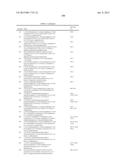 TRIAZINE COMPOUNDS AS PI3 KINASE AND MTOR INHIBITORS diagram and image