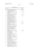 TRIAZINE COMPOUNDS AS PI3 KINASE AND MTOR INHIBITORS diagram and image