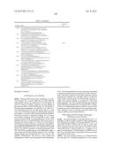 TRIAZINE COMPOUNDS AS PI3 KINASE AND MTOR INHIBITORS diagram and image