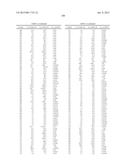 TRIAZINE COMPOUNDS AS PI3 KINASE AND MTOR INHIBITORS diagram and image