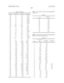 TRIAZINE COMPOUNDS AS PI3 KINASE AND MTOR INHIBITORS diagram and image