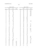 TRIAZINE COMPOUNDS AS PI3 KINASE AND MTOR INHIBITORS diagram and image