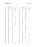 TRIAZINE COMPOUNDS AS PI3 KINASE AND MTOR INHIBITORS diagram and image