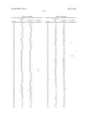 TRIAZINE COMPOUNDS AS PI3 KINASE AND MTOR INHIBITORS diagram and image