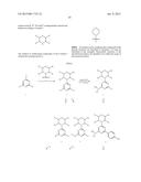 TRIAZINE COMPOUNDS AS PI3 KINASE AND MTOR INHIBITORS diagram and image