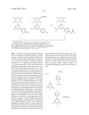 TRIAZINE COMPOUNDS AS PI3 KINASE AND MTOR INHIBITORS diagram and image