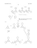 TRIAZINE COMPOUNDS AS PI3 KINASE AND MTOR INHIBITORS diagram and image