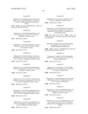 TRIAZINE COMPOUNDS AS PI3 KINASE AND MTOR INHIBITORS diagram and image