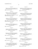 TRIAZINE COMPOUNDS AS PI3 KINASE AND MTOR INHIBITORS diagram and image