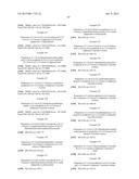 TRIAZINE COMPOUNDS AS PI3 KINASE AND MTOR INHIBITORS diagram and image