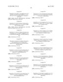 TRIAZINE COMPOUNDS AS PI3 KINASE AND MTOR INHIBITORS diagram and image