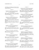 TRIAZINE COMPOUNDS AS PI3 KINASE AND MTOR INHIBITORS diagram and image