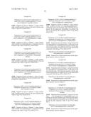 TRIAZINE COMPOUNDS AS PI3 KINASE AND MTOR INHIBITORS diagram and image