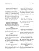 TRIAZINE COMPOUNDS AS PI3 KINASE AND MTOR INHIBITORS diagram and image