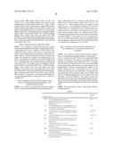 TRIAZINE COMPOUNDS AS PI3 KINASE AND MTOR INHIBITORS diagram and image