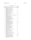 TRIAZINE COMPOUNDS AS PI3 KINASE AND MTOR INHIBITORS diagram and image