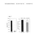 RADIOLABELED AMINO ACIDS FOR DIAGNOSTIC IMAGING diagram and image