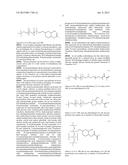 ORGANO-MODIFIED SILICONE POLYMERS diagram and image