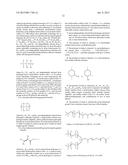 ORGANO-MODIFIED SILICONE POLYMERS diagram and image