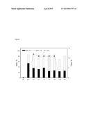 OXIDATION OF CYCLOALKANES IN THE PRESENCE OF A SUPPORTED BIMETALLIC     GOLD-PALLADIUM CATALYST diagram and image