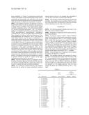 OXIDATION OF CYCLOALKANES IN THE PRESENCE OF A SUPPORTED BIMETALLIC     GOLD-PALLADIUM CATALYST diagram and image