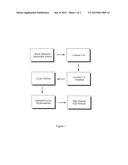 Renewable High Density Turbine and Diesel Fuels diagram and image