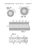 SHEATHED OPTICAL FIBER diagram and image