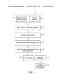 EVENT SEQUENCING USING ACOUSTIC RESPIRATORY MARKERS AND METHODS diagram and image