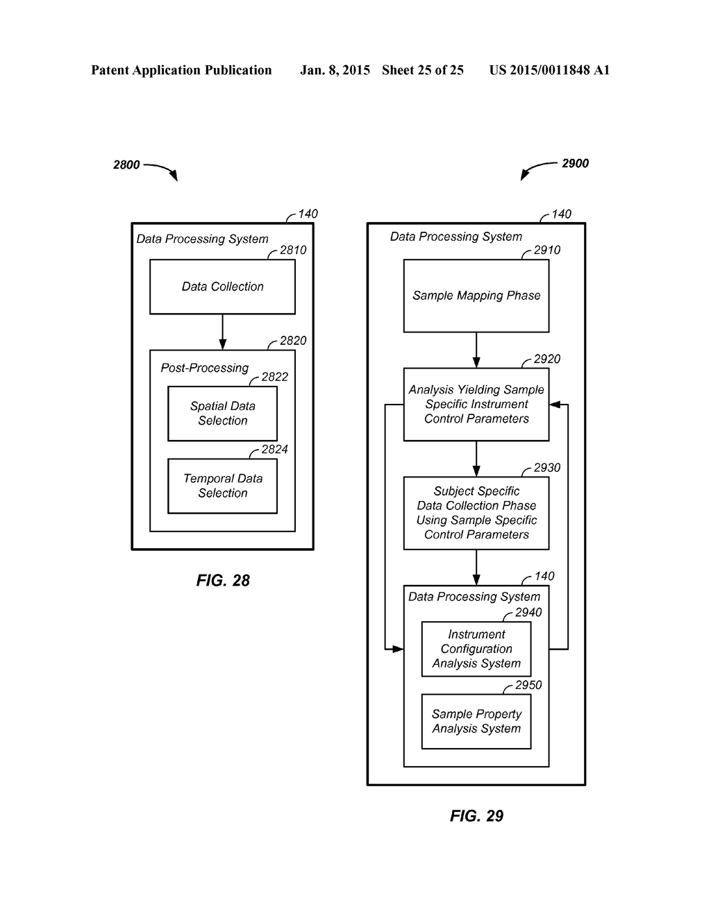 MULTIPLEXED  PATHLENGTH RESOLVED NONINVASIVE ANALYZER APPARATUS AND METHOD     OF USE THEREOF - diagram, schematic, and image 26