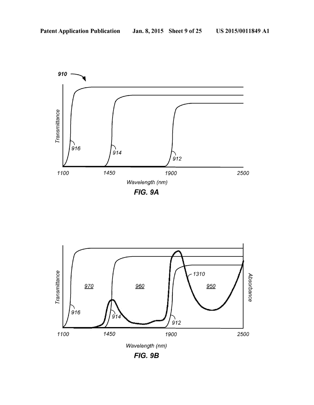 MULTIPLEXED  PATHLENGTH RESOLVED NONINVASIVE ANALYZER APPARATUS WITH     STACKED FILTERS AND METHOD OF USE THEREOF - diagram, schematic, and image 10