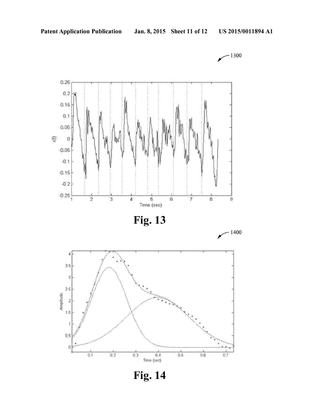 SYSTEM FOR AND METHOD OF QUANTIFYING ON-BODY PALPITATION FOR IMPROVED     MEDICAL DIAGNOSIS - diagram, schematic, and image 12