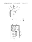 RESPIRATORY CYCLE PATIENT VENTILATION FLOW LIMITATION DETECTION diagram and image