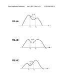 RESPIRATORY CYCLE PATIENT VENTILATION FLOW LIMITATION DETECTION diagram and image