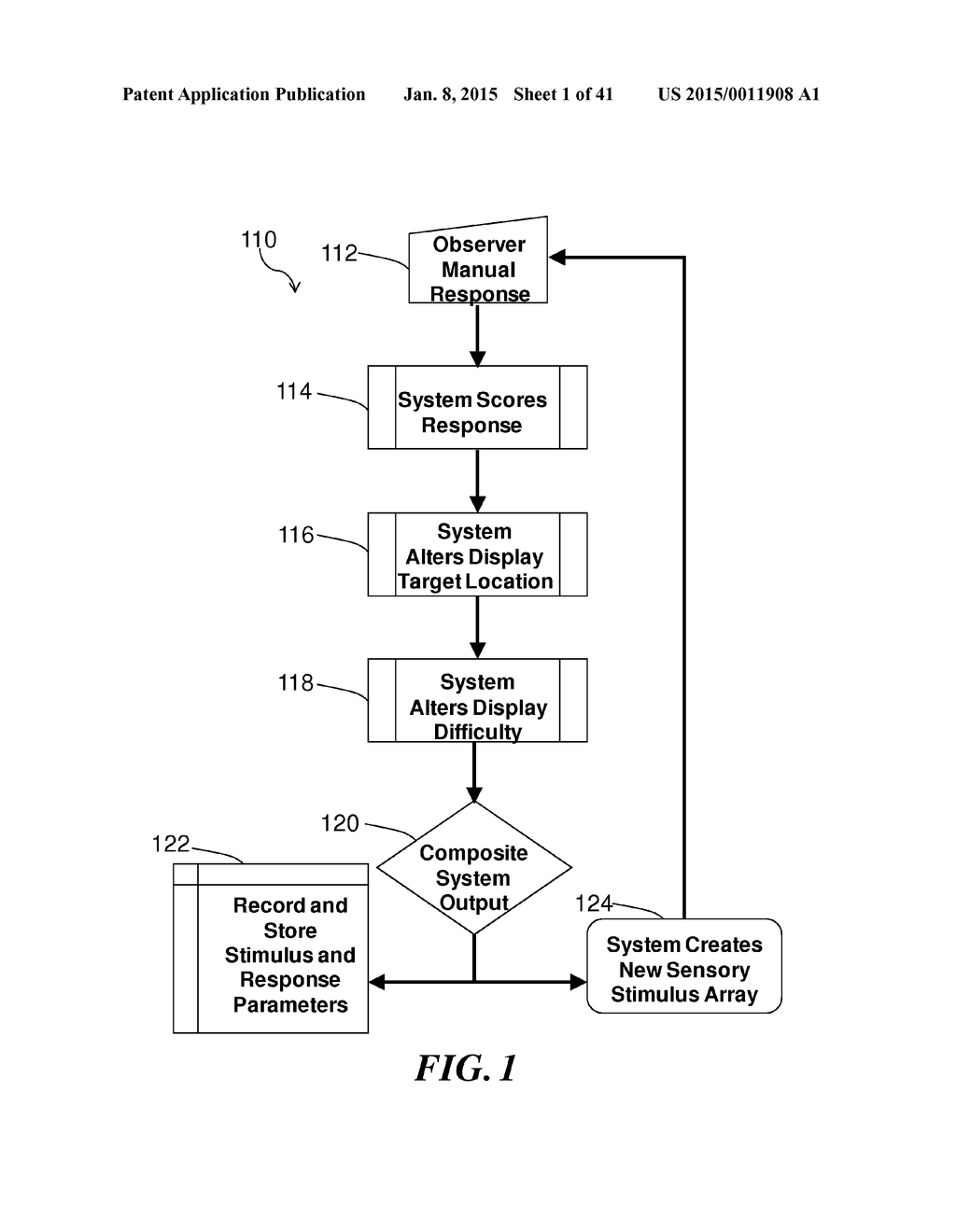 METHOD AND SYSTEM FOR QUANTITATIVE ASSESSMENT OF VISUAL FORM     DISCRIMINATION - diagram, schematic, and image 02