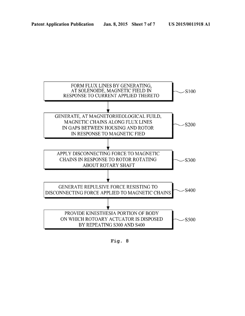 ROTARY ACTUATOR AND METHOD OF PROVIDING KINESTHESIA USING A     MAGNETORHEOLOGICAL FLUID - diagram, schematic, and image 08