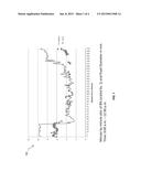 Detecting Depth of Anesthesia Via Pupil Metrics diagram and image