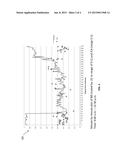 Detecting Depth of Anesthesia Via Pupil Metrics diagram and image