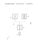 Detecting Depth of Anesthesia Via Pupil Metrics diagram and image