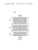 CHARGE PUMP SYSTEM, DEVICES AND METHODS FOR AN IMPLANTABLE STIMULATOR diagram and image