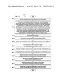 CHARGE PUMP SYSTEM, DEVICES AND METHODS FOR AN IMPLANTABLE STIMULATOR diagram and image