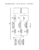 Neurostimulator Configured to Sense Evoked Potentials in Peripheral Nerves diagram and image